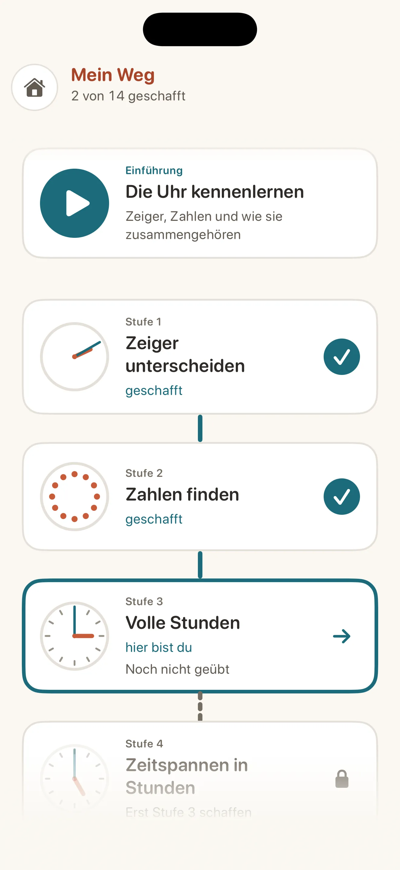 Der Lernweg auf dem iPhone: „2 von 14 geschafft“. Oben die Einführung „Die Uhr kennenlernen“, darunter die Stationen untereinander – die ersten beiden abgehakt, die dritte als „hier bist du“ hervorgehoben, die vierte mit Schloss.